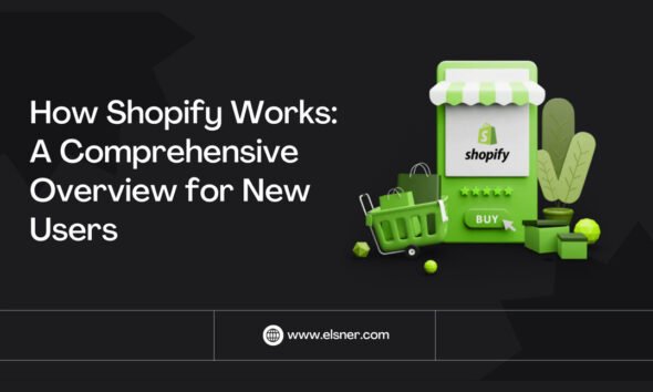 How Shopify Works