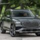 Best six-seater car