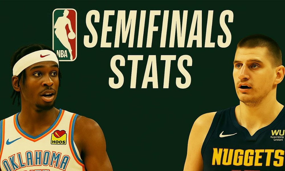 Denver Nuggets vs OKC Thunder Match Player Stats