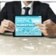Why Outsourcing Digital Marketing Saves Time and Boosts Results