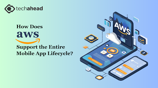 Mobile App Lifecycle