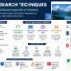 Image Search Techniques: Learn the Tricks Professionals Use Every Day
