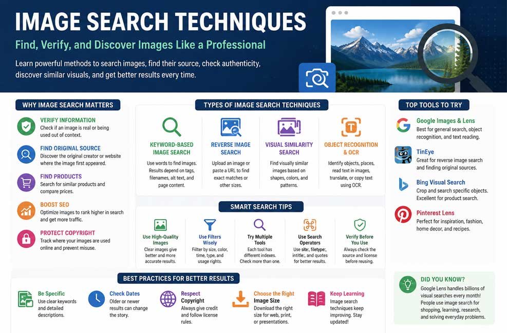 Image Search Techniques: Learn the Tricks Professionals Use Every Day