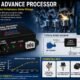 Timing Advance Processor Selection Guide: Find the Best One for Your Engine