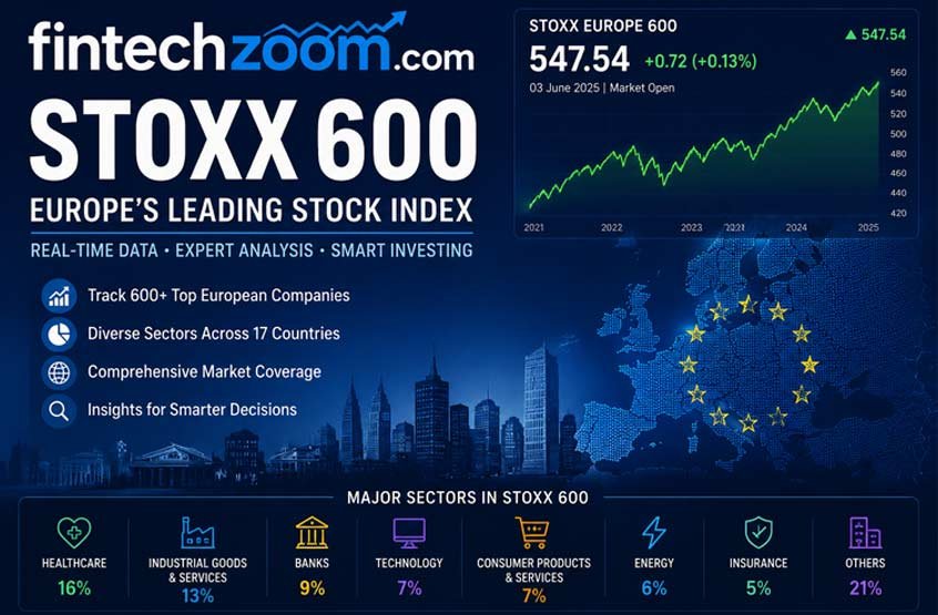 Fintechzoom.com Stoxx 600: Everything About Europe’s Leading Stock Index in One Guide