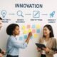 Breaking the Scalability Barrier